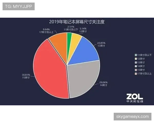 数据分析报告深入解读狼堡战绩回升关键因素，球队复苏趋势引发关注