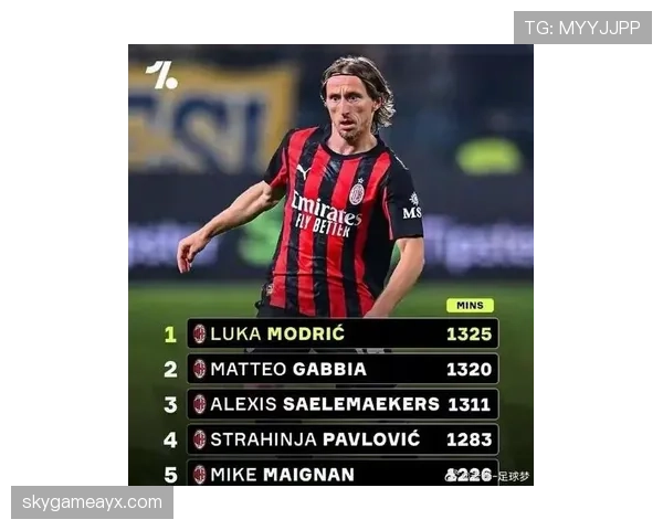 莫德里奇状态火热助皇马稳居积分榜前列，球队整体表现回暖引关注