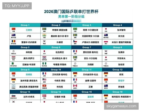 世界杯传统强队整体竞争力一览